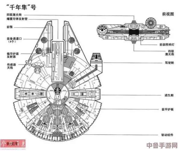 探索星际奥秘：星空DS10.1火卫一专属驾驶舱及全系列车辆零件深度指南