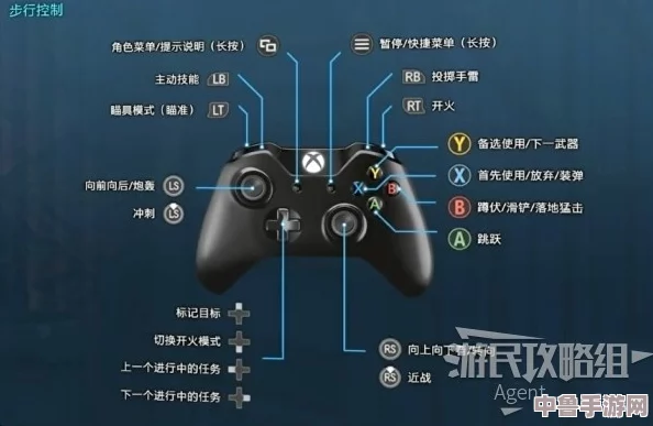 深度探索《无主之地3》手柄玩法:北通手柄全功能与按键操作指南 深度探索《无主之地3》手柄玩法:北通手柄全功能与按键操作指南