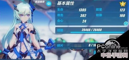 崩坏3新女武神莉莉娅:蓝莓特攻技能全解析,武器圣痕搭配攻略大放送! 崩坏3新女武神莉莉娅:蓝莓特攻技能全解析,武器圣痕搭配攻略大放送!