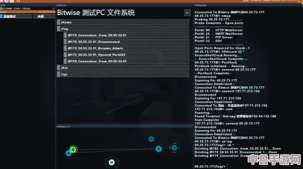 黑客网络:深度攻略Naix支线,一键解锁隐秘挑战之旅 黑客网络:深度攻略Naix支线,一键解锁隐秘挑战之旅