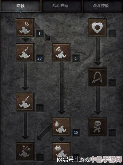 暗黑2重制版2.4版野蛮人开荒攻略:精准加点策略,征服地狱难度新篇章! 暗黑2重制版2.4版野蛮人开荒攻略:精准加点策略,征服地狱难度新篇章!