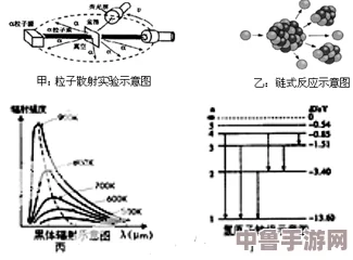 法力注射器图纸绝密位置,探索奇幻世界的能量之源! 法力注射器图纸绝密位置,探索奇幻世界的能量之源!