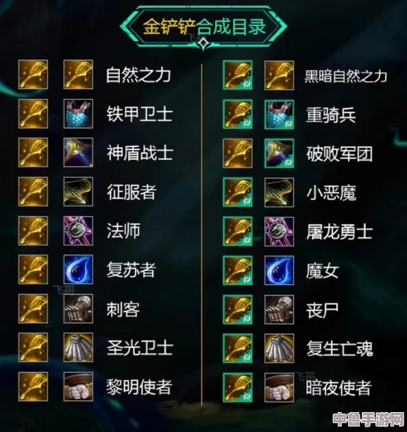 云顶之弈新版本:终极装备合成图鉴,策略制胜新篇章! 云顶之弈新版本:终极装备合成图鉴,策略制胜新篇章!