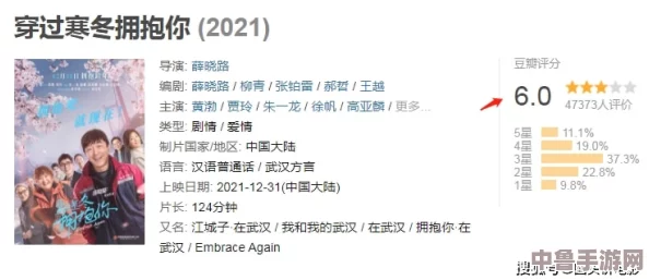119047 神秘电影电路:网友热评9.5分,揭开未解之谜的惊悚旅程 119047 神秘电影电路:网友热评9.5分,揭开未解之谜的惊悚旅程