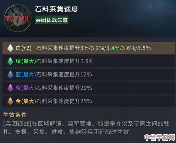 游戏术语'一血':背后的意义与战略价值深度解析 游戏术语'一血':背后的意义与战略价值深度解析
