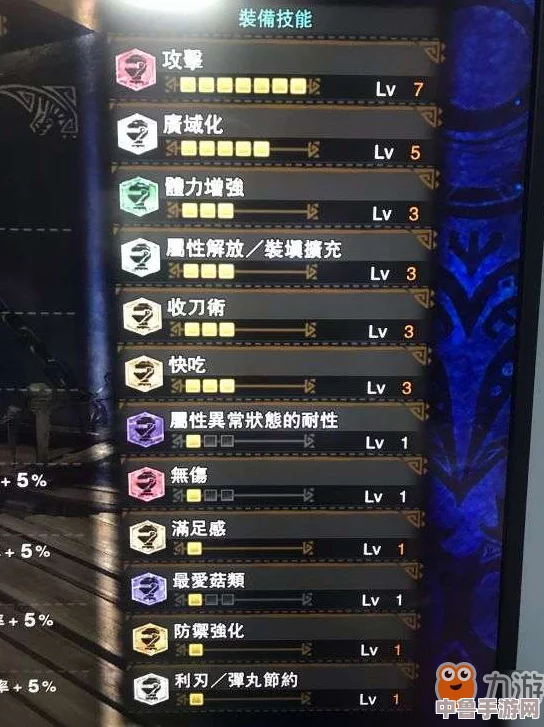 《怪物猎人:世界》体力衣装解锁秘籍,提升狩猎生存力! 《怪物猎人:世界》体力衣装解锁秘籍,提升狩猎生存力!