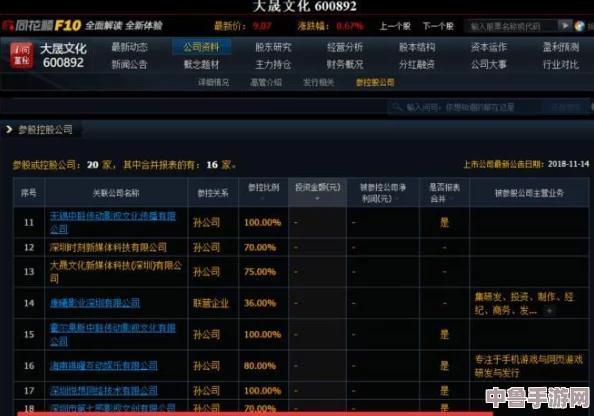 激战正酣!第一主板o1bz最新行情引爆市场,投资者纷纷入场抢筹