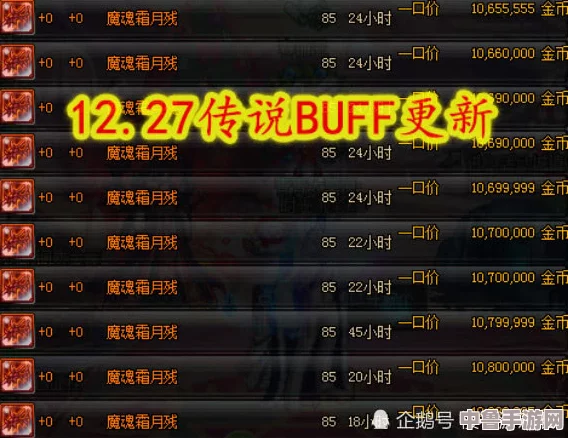 DNF深度攻略：高效换装与BUFF刷新技巧大