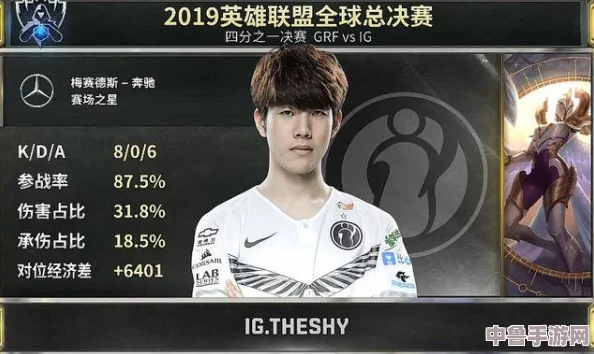 电竞巨星TheShy现所属战队曝光,他的下一站传奇在哪? 电竞巨星TheShy现所属战队曝光,他的下一站传奇在哪?