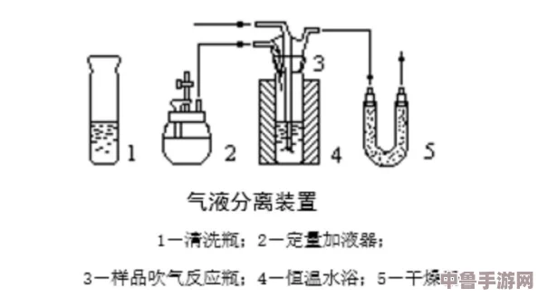 j液收集器系统：用户热评与高评分揭秘，体验前所未有的便捷