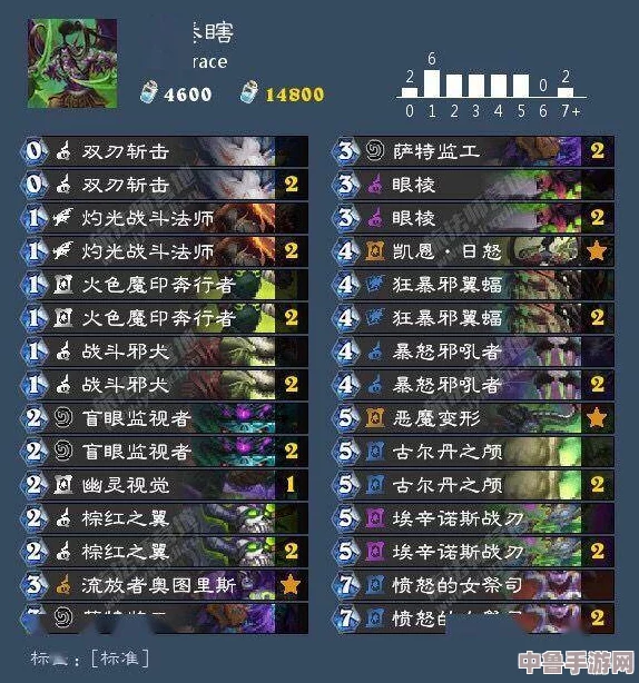 深度解析：炉石传说交易牌的巧妙运用策略与实战技巧