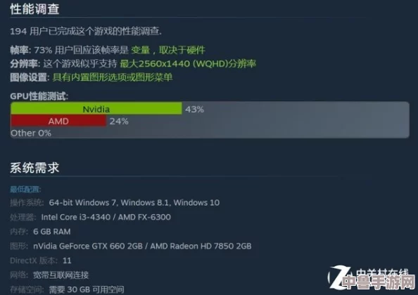 中国大肥胖VPSWINDOWS：解锁云端极速体验，畅玩无限可能的虚拟世界