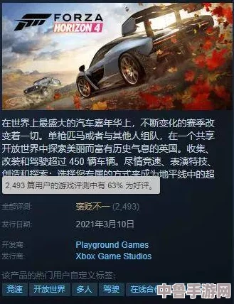 极限竞速地平线4闪退元凶,全面攻略助你轻松解决游戏崩溃难题! 极限竞速地平线4闪退元凶,全面攻略助你轻松解决游戏崩溃难题!