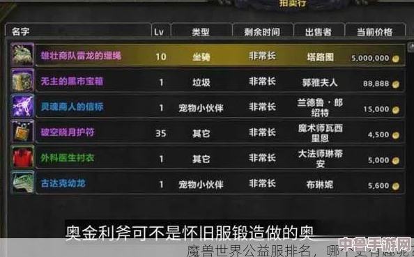 探寻魔兽世界公益服，哪一区人气爆棚，玩家云集！