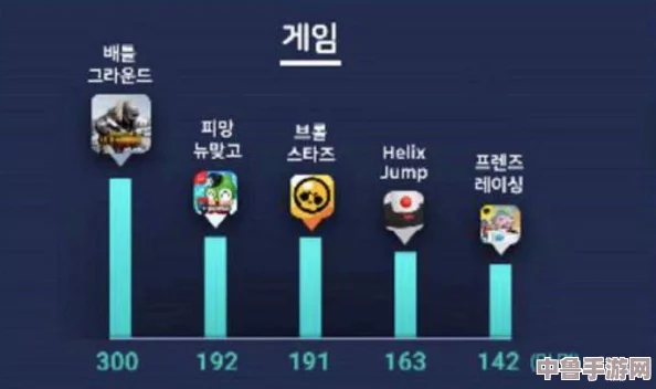 韩国三色电费2024免费吗现在?玩家福利大爆发,电费减免或成游戏新趋势 韩国三色电费2024免费吗现在?玩家福利大爆发,电费减免或成游戏新趋势