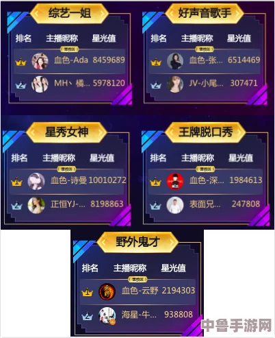 《星光幻歌》深度攻略宝典：解锁全关卡秘籍&策略专区，助你闪耀星途！