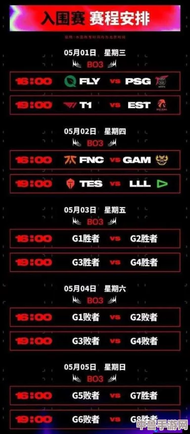 LOL 2024 MSI季中巅峰对决，5月9日17点燃爆全球电竞盛宴！