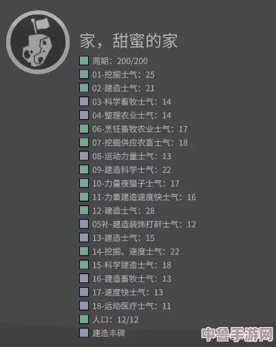 探索SolaceInc辉煌成就，全面掌握游戏基础攻略秘籍！