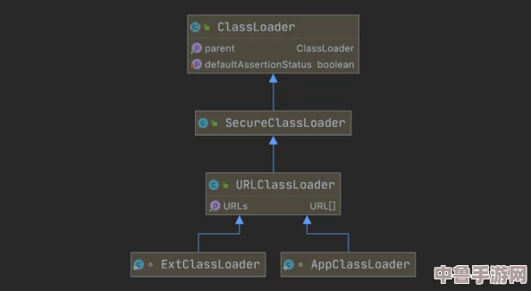 神秘代码解锁隐藏关卡：zjy卫生间提取码揭开虚拟世界的秘密入口