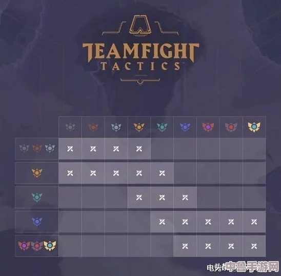 LOL云顶之弈:各等级抽卡概率全解析,助你精准布局赢在棋盘! LOL云顶之弈:各等级抽卡概率全解析,助你精准布局赢在棋盘!