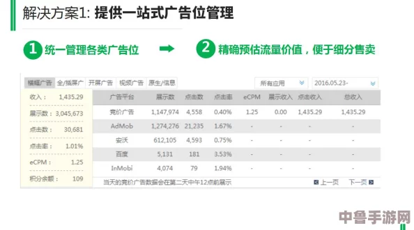 黄冈推广软件:一键开启流量密码,让你的生意如虎添翼 黄冈推广软件:一键开启流量密码,让你的生意如虎添翼