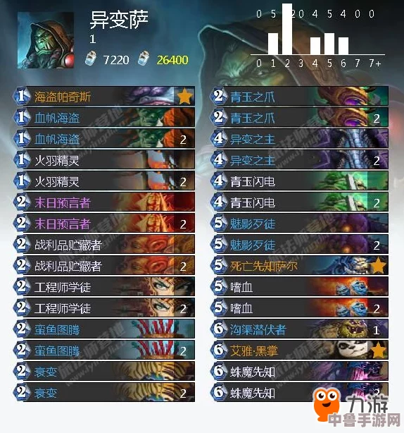 欧洲专线欧洲码wmy:解锁跨洲冒险,开启你的欧陆传奇之旅! 欧洲专线欧洲码wmy:解锁跨洲冒险,开启你的欧陆传奇之旅!