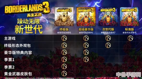 解锁《无主之地3》终极挑战:风盲之地的隐秘通行秘籍! 解锁《无主之地3》终极挑战:风盲之地的隐秘通行秘籍!