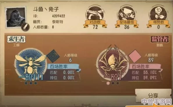 求生者注意！第五人格麒麟商人在哪买？神秘商店藏宝图大揭秘