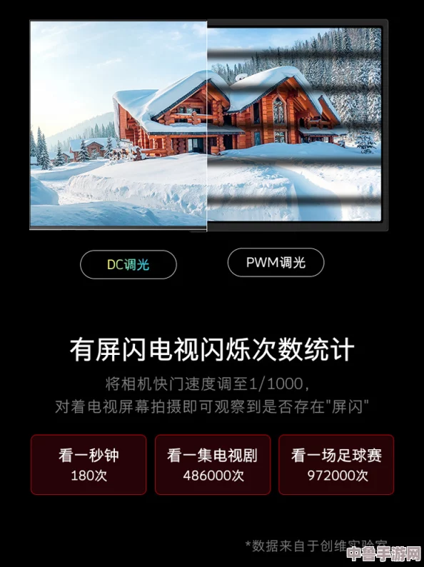 畅享4K画质 激战无限可能 有线高清电视线sywv7 开启你的视听盛宴 畅享4K画质 激战无限可能 有线高清电视线sywv7 开启你的视听盛宴