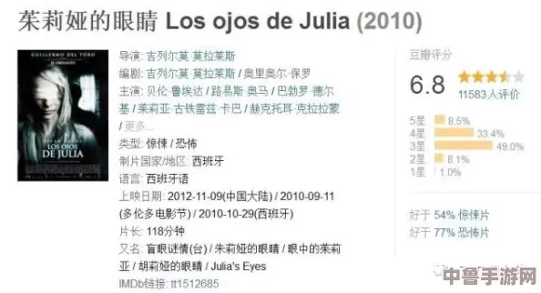 人狗大战Java代码难点解析:网友热评与高分背后的秘密揭秘 人狗大战Java代码难点解析:网友热评与高分背后的秘密揭秘