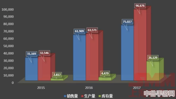 海角2024@gmail.回家方式:冒险者的电子指南针,开启奇幻旅程 海角2024@gmail.回家方式:冒险者的电子指南针,开启奇幻旅程