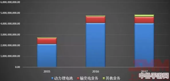 海角2024@gmail.回家方式:冒险者的电子指南针,开启奇幻旅程 海角2024@gmail.回家方式:冒险者的电子指南针,开启奇幻旅程