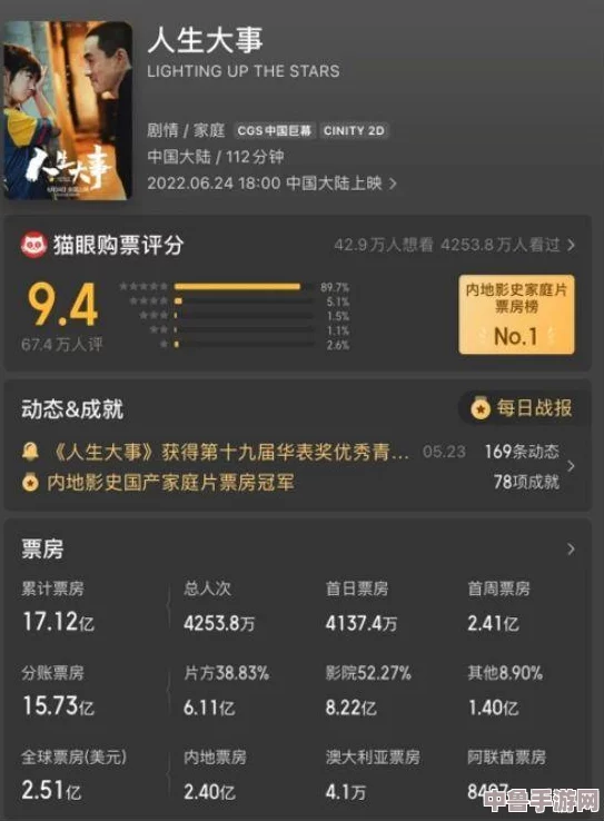 激战群雄 称霸天下 XXXX60-70HD一HD 热血征程等你来战 激战群雄 称霸天下 XXXX60-70HD一HD 热血征程等你来战