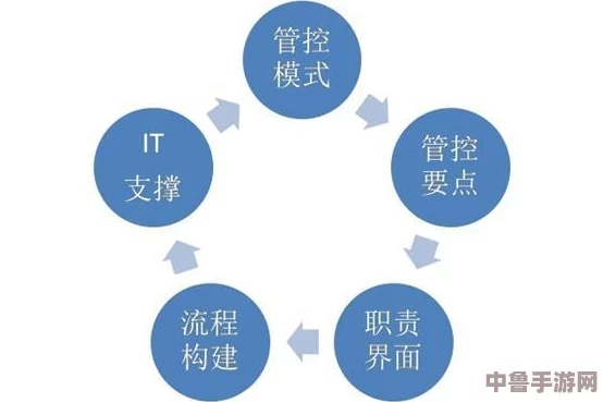 香蕉人力资源有限公司：让你的职场生涯像香蕉一样又甜又营养
