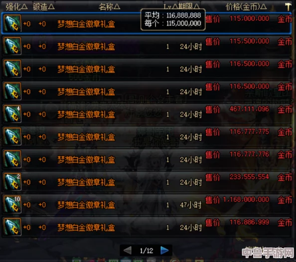 DNF梦想白金徽章：战力飙升的终极奥秘与提升幅度！