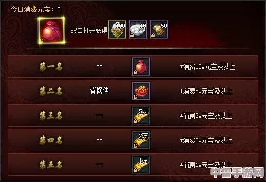 探索老头环存档:能否跨账号转移,解锁新游戏体验? 探索老头环存档:能否跨账号转移,解锁新游戏体验?