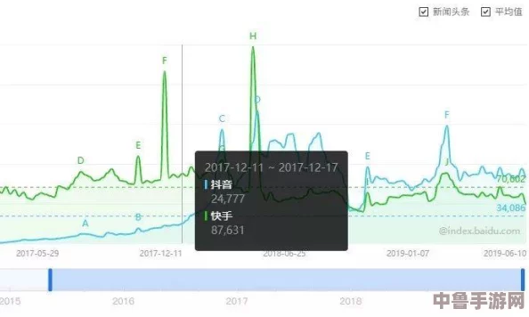 十八模1.1.3网战：虚拟世界的暗流涌动，谁主沉浮？一场惊心动魄的数字较量