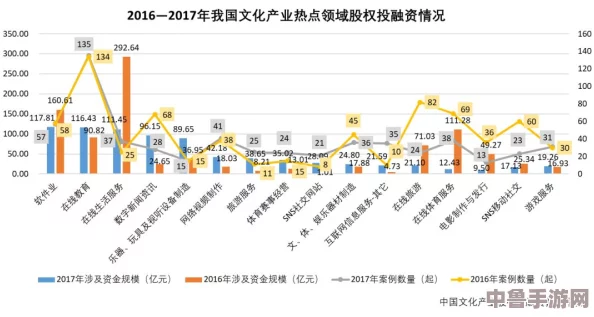 游戏大佬再添新翼：中文在线6月7日获融资买入，数字文娱版图再扩张