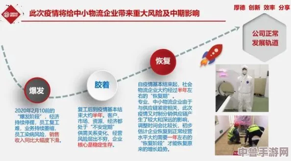 掌握戴森球计划：高效运用物流运输站策略指南