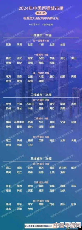 日木一线和三线的区别白度：谁是你的城市梦想家？解密都市层级魅力