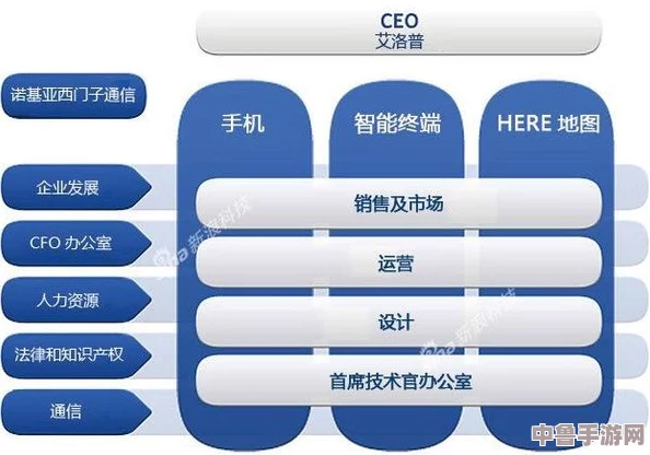 震惊!17c行业软件曝光黑料,内幕堪比＂吃鸡＂大逃杀,揭秘背后不为人知的真相