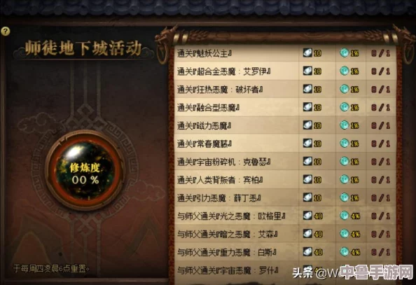 恐怖黎明：单刷体验极致，最安逸职业大公开！