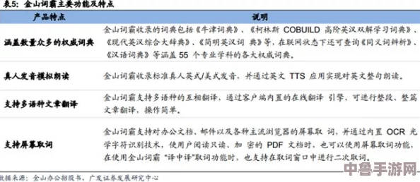 探索hl135.ccm黑料背后的真相:用户热议与深度分析让真相浮出水面 探索hl135.ccm黑料背后的真相:用户热议与深度分析让真相浮出水面