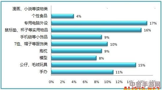 欧美18V:用户评价显现独特魅力与实用性,满足多元需求的完美选择 欧美18V:用户评价显现独特魅力与实用性,满足多元需求的完美选择