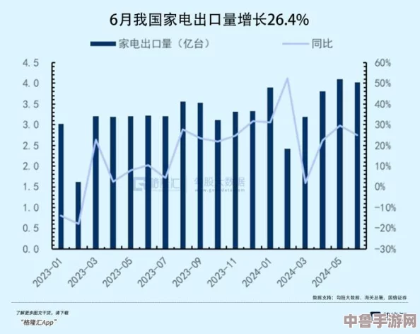 欧美18V:用户评价显现独特魅力与实用性,满足多元需求的完美选择 欧美18V:用户评价显现独特魅力与实用性,满足多元需求的完美选择