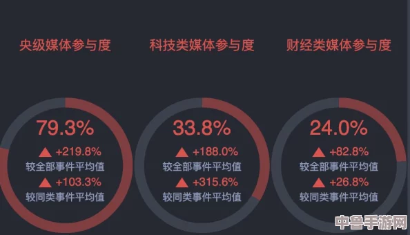 黑料报道社：揭示真相，深度探讨网络舆论对社会的影响与挑战