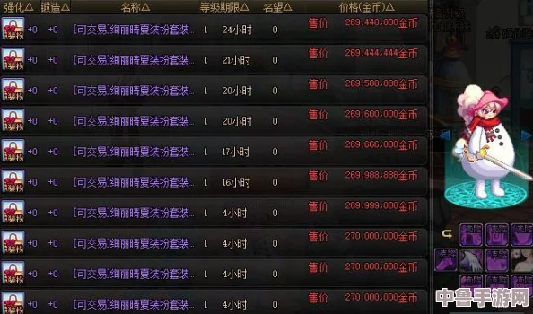 DNF速刷金币攻略：哪些地图让你财富飙升最快！