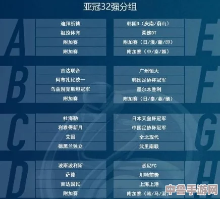 巅峰对决一触即发!亚洲之星挑战赛赛程2024直播,谁将问鼎荣耀之巅？