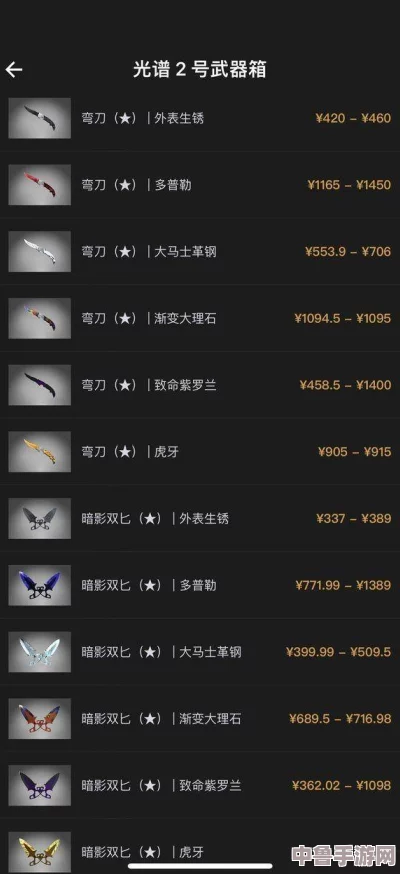 CSGO光谱2号宝箱：珍稀刀款大放送，哪一款将震撼你的收藏？