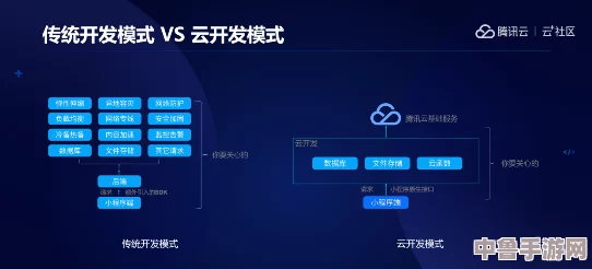 深度游戏攻略：独门心得秘籍+高清视频解说，全流程技巧解析大全！